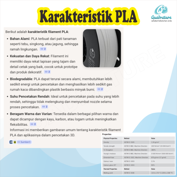 Custom Jasa Cetak Print 3D FDM Filament PLA / PLA+